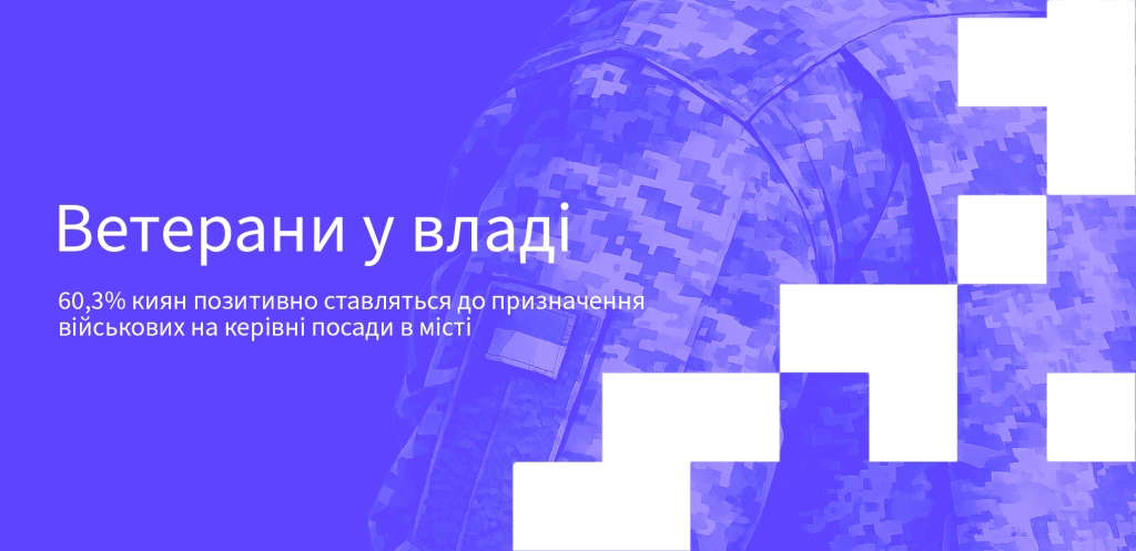 Ветерани у владі: 60,3% киян позитивно ставляться до призначення військових на керівні посади в місті
