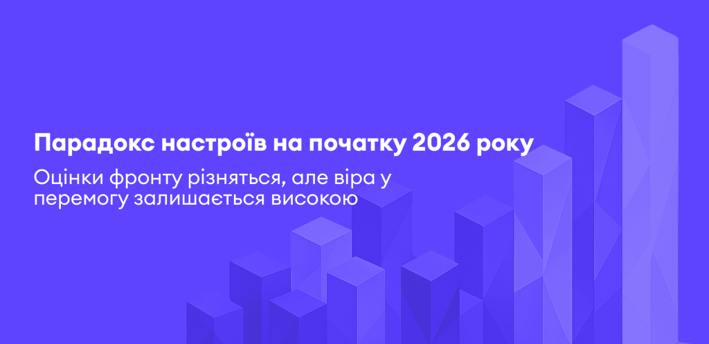 Повне дослідження